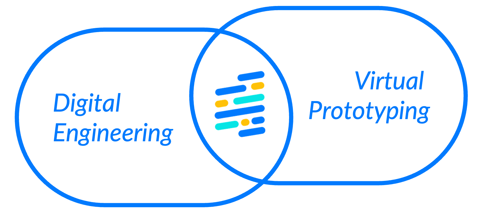 Digital Engineering & Virtual Prototyping Digital Engineering & Virtual Prototyping